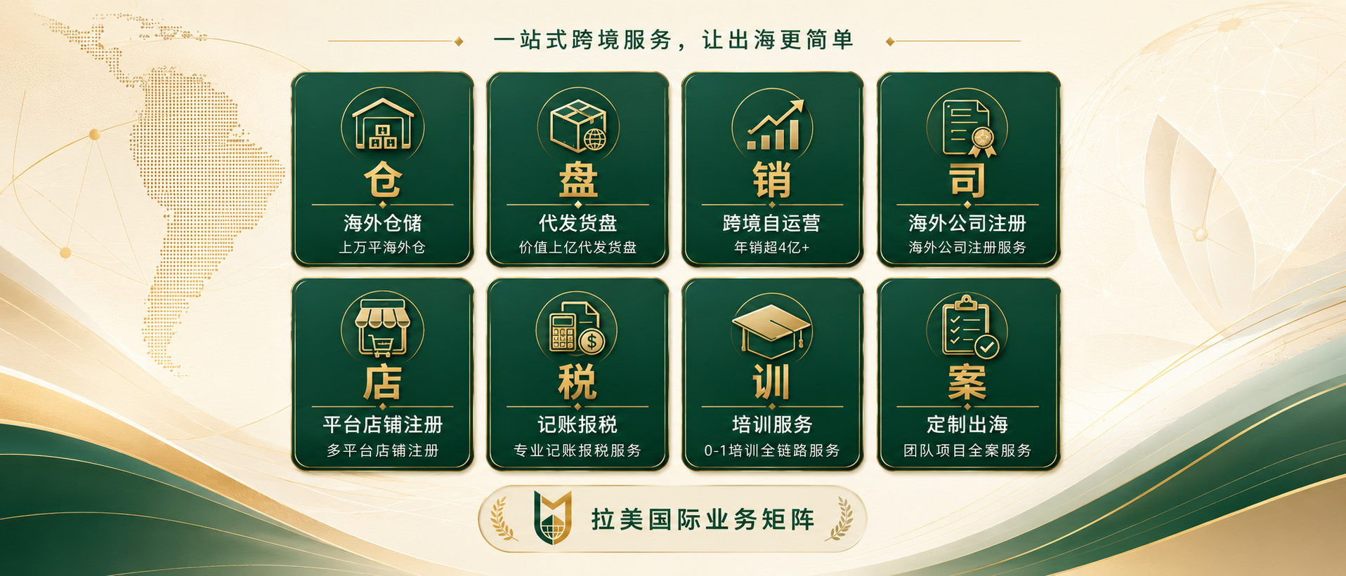 拉美国际 业务轮播图