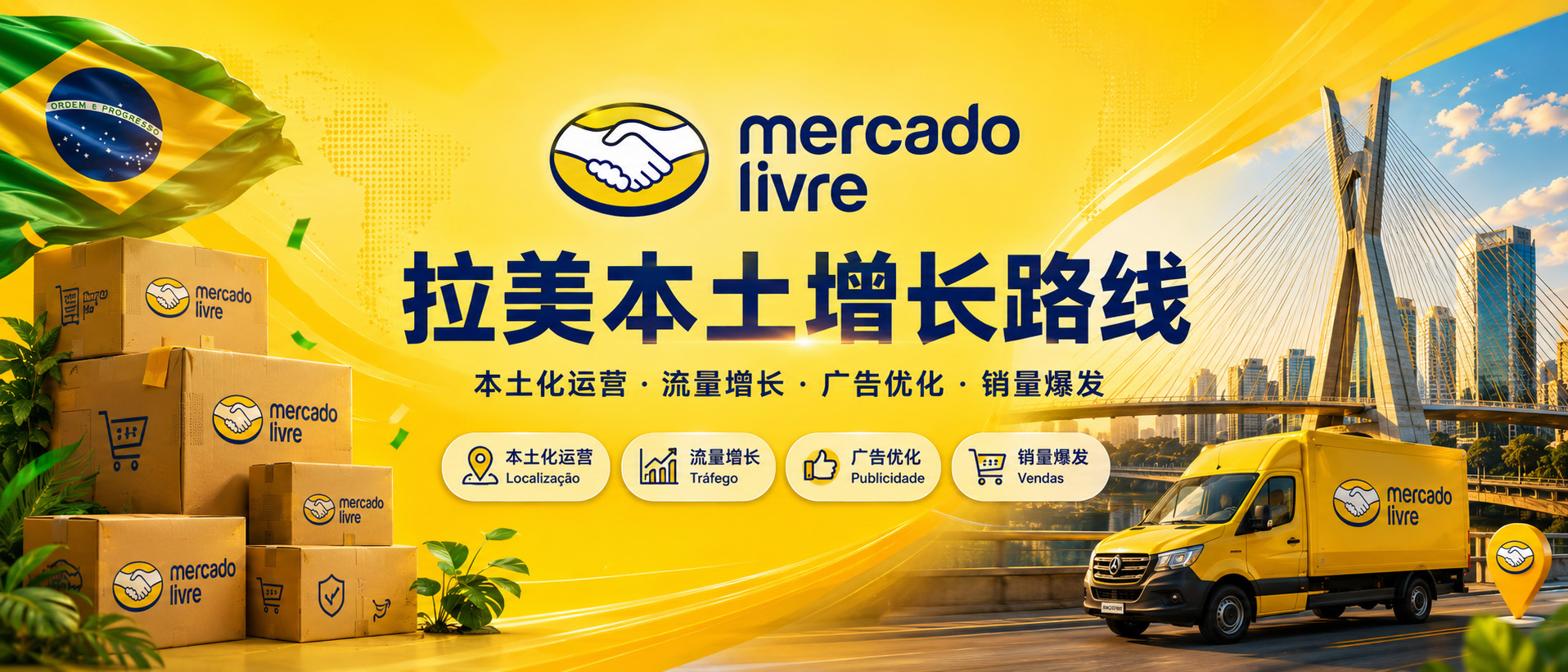 Mercado Livre 美客多课程轮播图